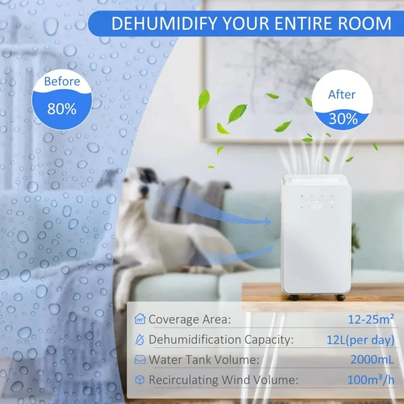 Dehumidifier – 12L/Day, 24H Timer | Dry Air & Purify - Image 5