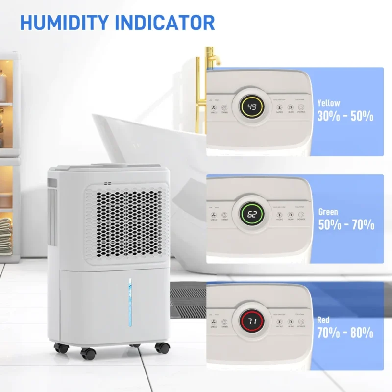 Dehumidifier –12L/Day | Clean Air Home - Image 11