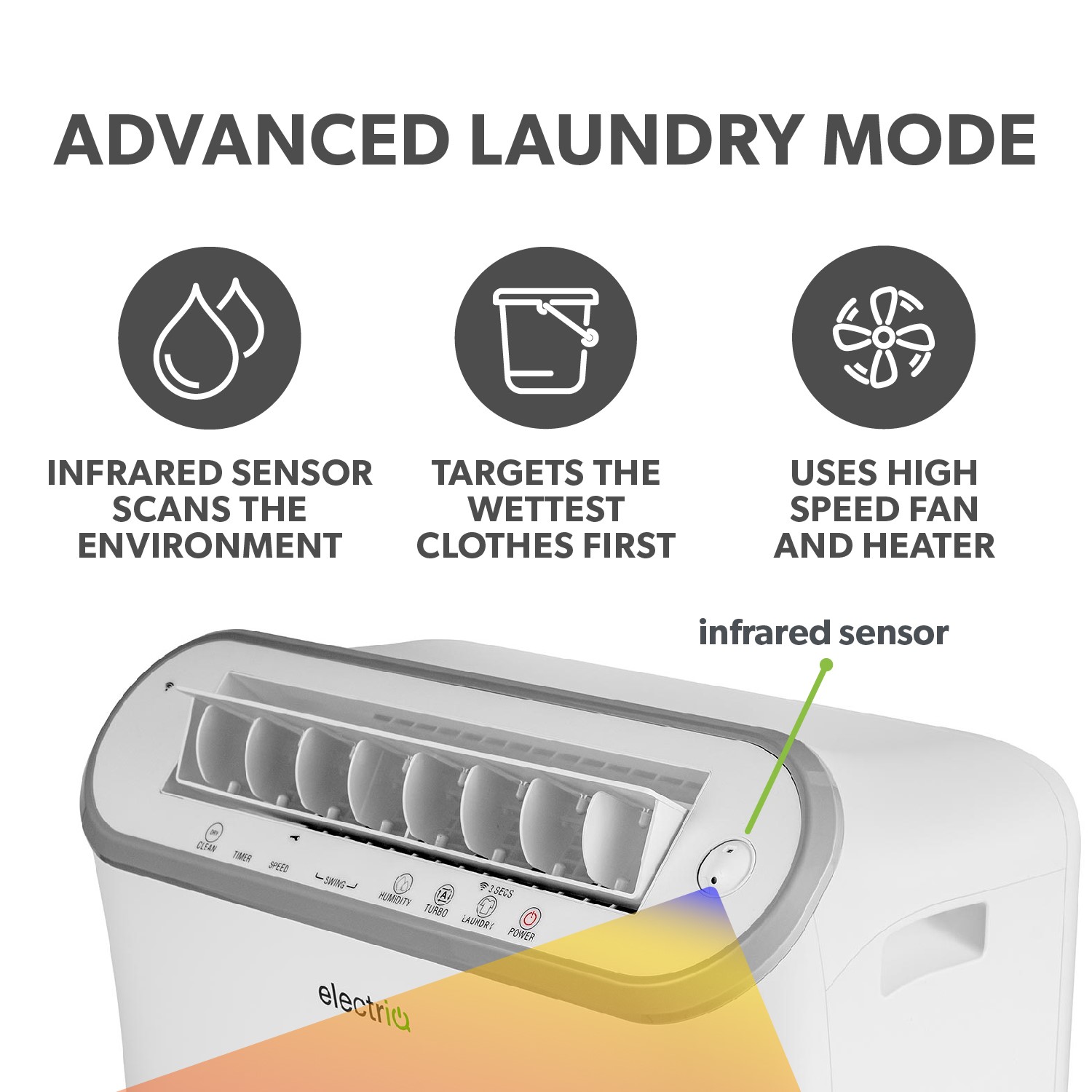 electriQ Platinum Low Temp 25L Low-Energy Smart Laundry Dehumidifier with Wet-Clothes Detection - Image 14