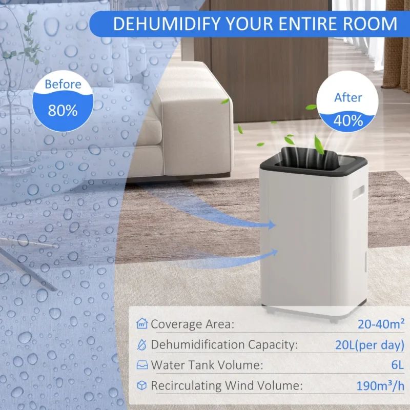 Dehumidifier – 20L/Day, 6L Tank, 24H Timer | Fresh, Dry Air At Home - Image 10