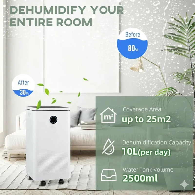 Dehumidifier – 10L/Day, 24H Timer | Comfortable Home Air - Image 12