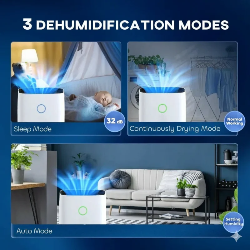 Dehumidifier – 20L/Day, 24H Timer | Keep Home Fresh - Image 11