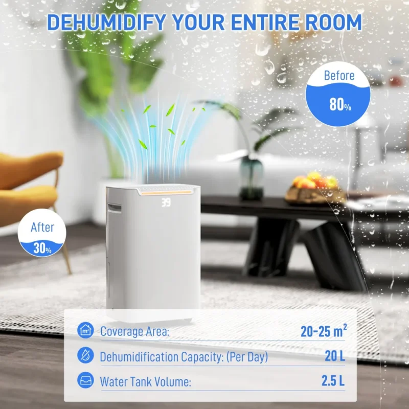 Dehumidifier – 20L/Day, 24H Timer | Dry Clothes & Homes - Image 13