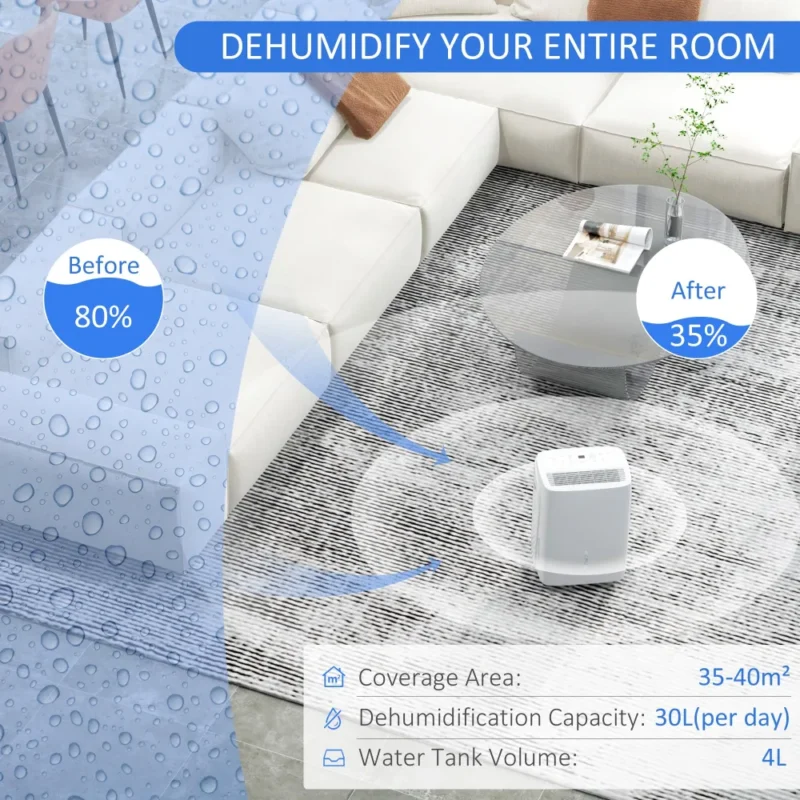 Dehumidifier – 30L/Day | Removes Damp & Odors - Image 12