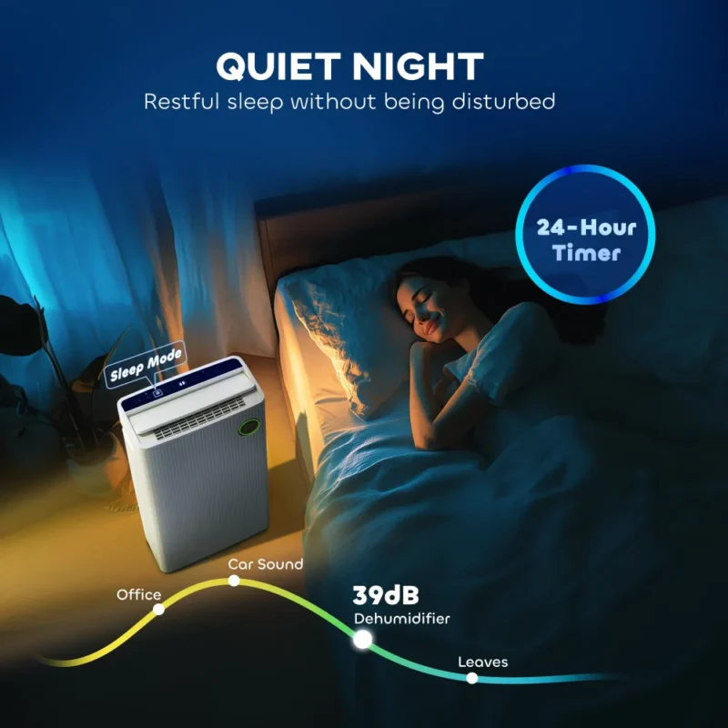Dehumidifier – 16L/Day, 24H Timer | Freshens & Dries Air - Image 14