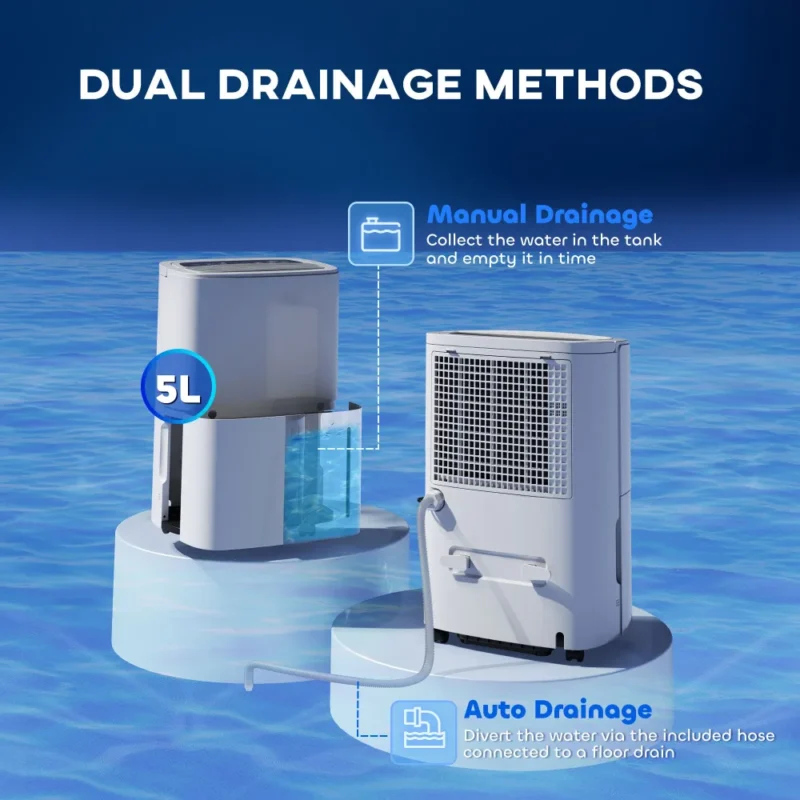 Dehumidifier – 20L/Day | Dry & Comfortable Home - Image 14