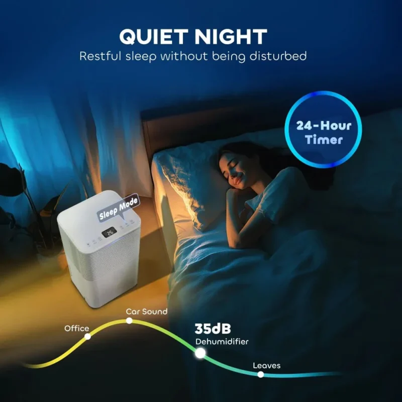 Dehumidifier – 10L/Day | Dry & Healthy Air - Image 9