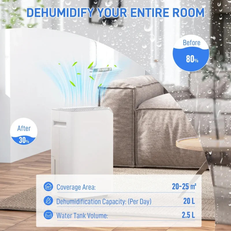 Dehumidifier – 20L/Day, 2.5L Tank | Cleans Air - Image 6