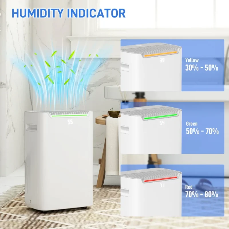 Dehumidifier – 20L/Day, 24H Timer | Dry Clothes & Homes - Image 12