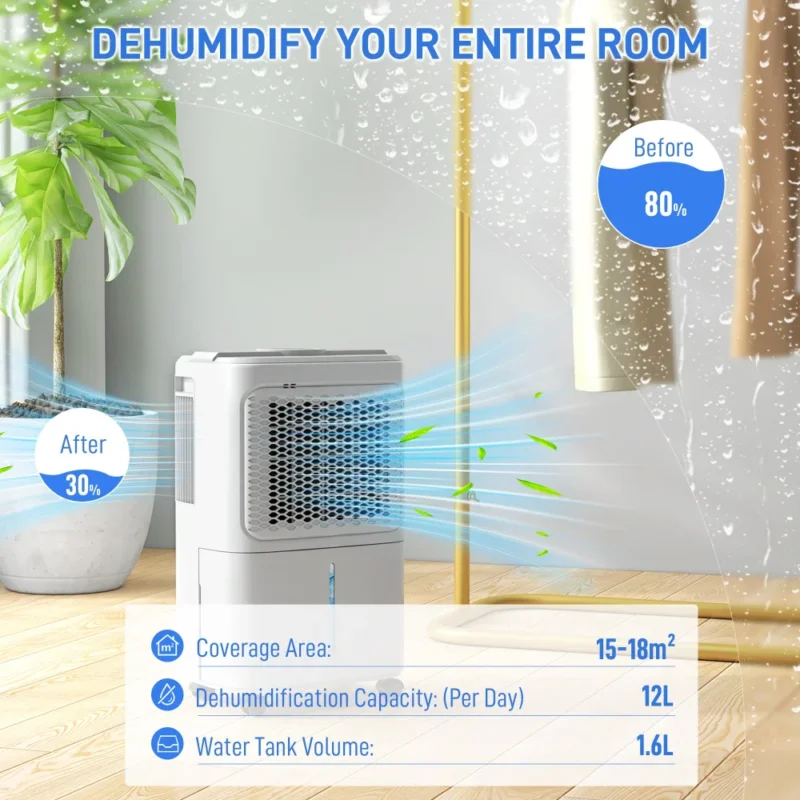 Dehumidifier –12L/Day | Clean Air Home - Image 12