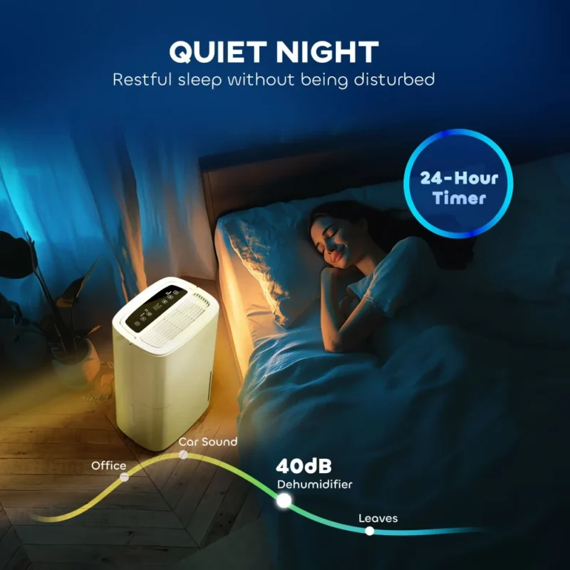Dehumidifier – 20L/Day | Dry & Comfortable Home - Image 13