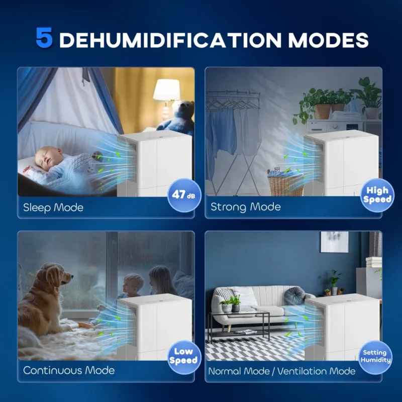 Dehumidifier – 30L/Days | Dry Clothes Fast - Image 4