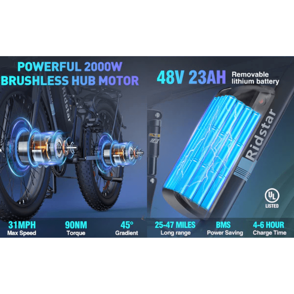 Ridstar E26 Pro Dual Motor 2000W 48V 23AH / E26 1000W 48V 15.6AH E-Bike - Image 5