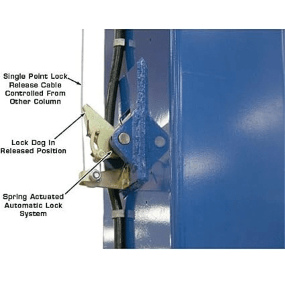 Atlas 15000 Lb- Capacity Overhead 2-Post Lift - Image 2