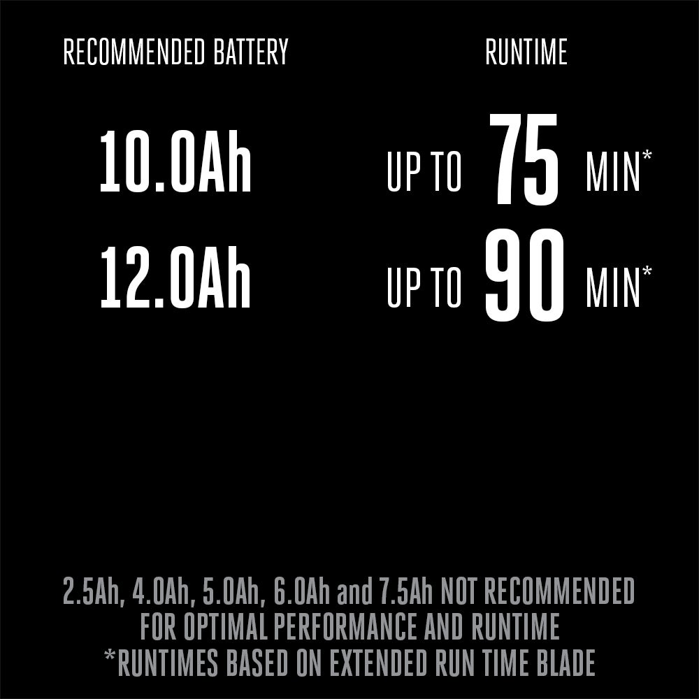 Ego Power+ 21″ Select Cut XP Mower with Touch Drive Kit - Image 3