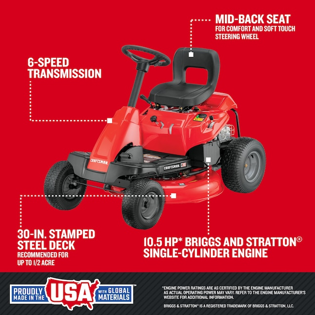 Craftsman 30″ 10.5 HP 344cc 6-Speed Riding Lawn Mower - Image 3